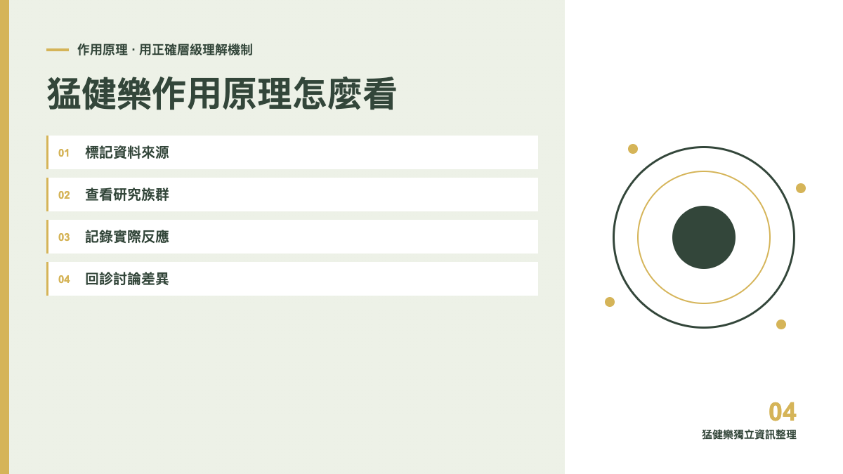 猛健樂作用原理怎麼看?GIP、GLP-1 與專業判讀主題圖